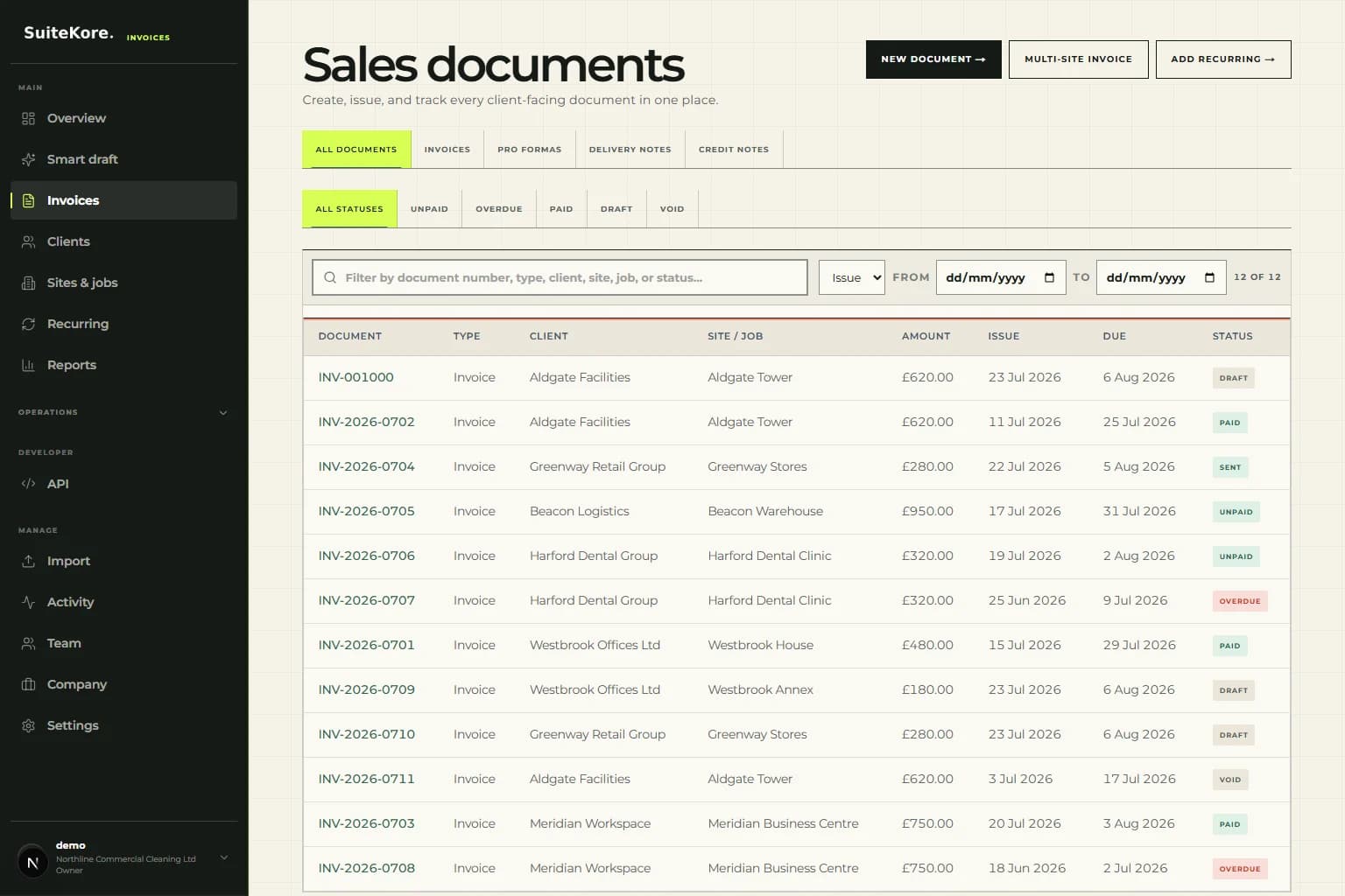 Suitekore sales documents screen showing cleaning clients, sites, invoice amounts, issue and due dates, and draft, sent, paid, unpaid and overdue statuses