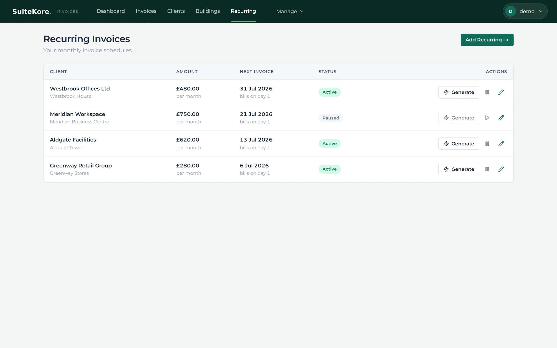 Suitekore recurring invoice schedules showing monthly amounts, next invoice dates, and active status