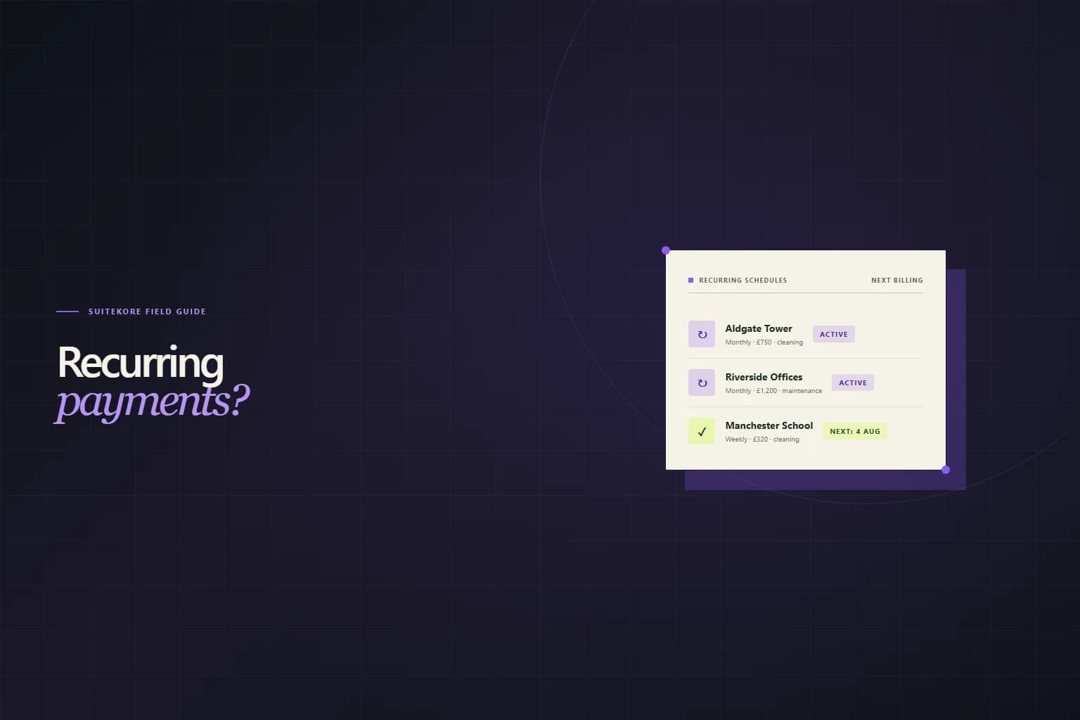 Service business owner reviewing recurring payment schedules on a clean invoicing dashboard with active monthly billing cycles