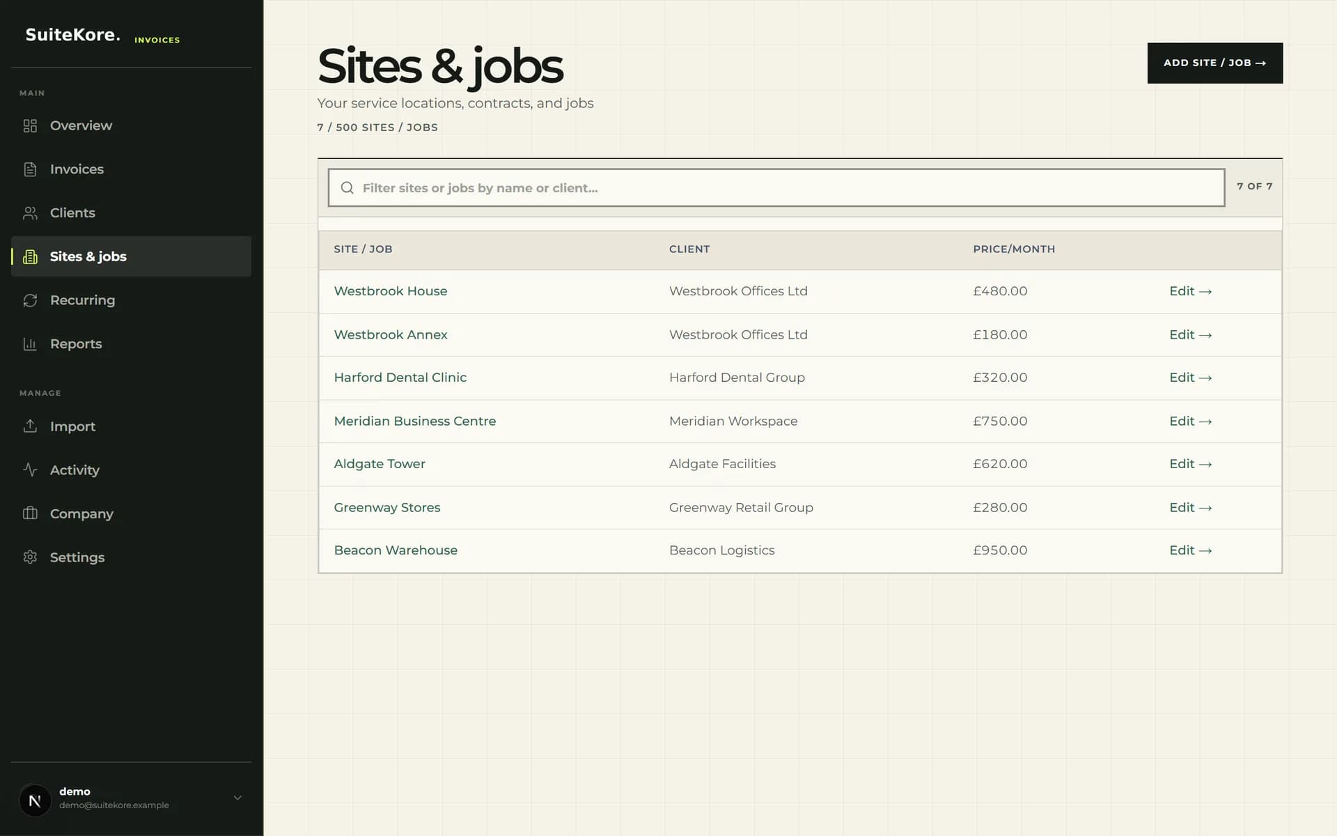 Suitekore sites and jobs screen with client locations and recurring charges